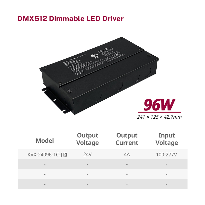 80W 96W 100W 120W Class 2 CV RGB CW DMX Dimmable LED Driver 12V 24V 36V 48V