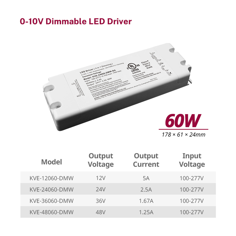  60W CV 0-10V Dimmable LED Power Supplies 12V 24V 36V 48V DC Output