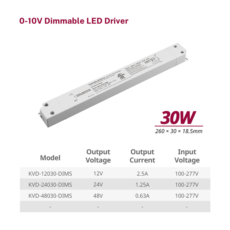 30W 36W 60W 96W 100W 150W CV 0-10V Dimmable Indoor Linear LED Power Supply for LED Strip