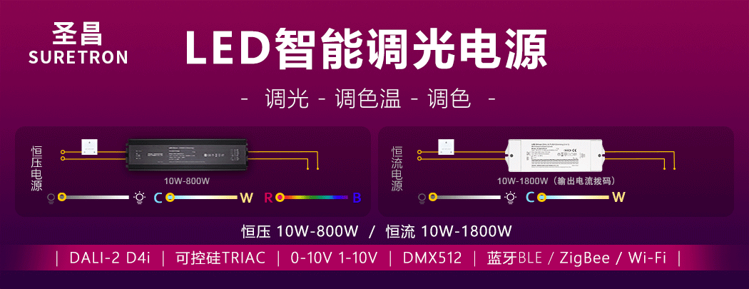 C-调光动图banner-240912