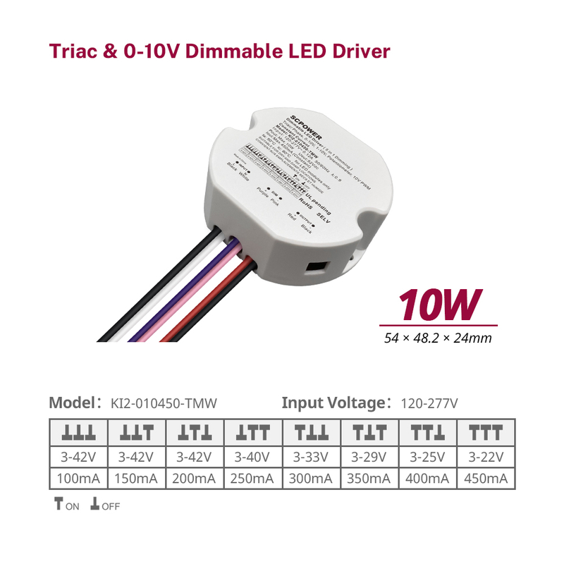 10W 15W 20W 30W 40W 50W Constant Current Triac 0-10V 5 in 1 Dimmable LED Driver Round Type Driver for Indoor Light