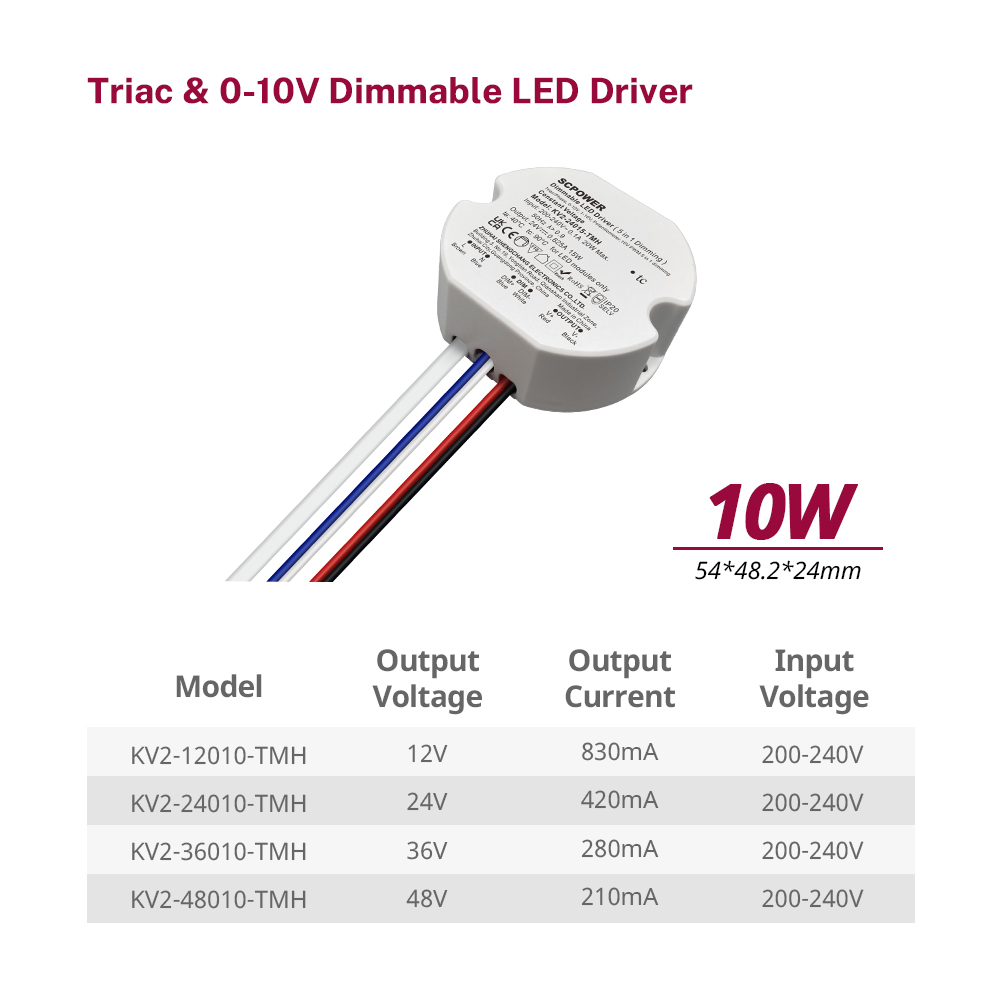 10 15 20 25 30 40 Watt Triac 0-10V&nbsp;Dimmable LED Driver CV Circular Plastic