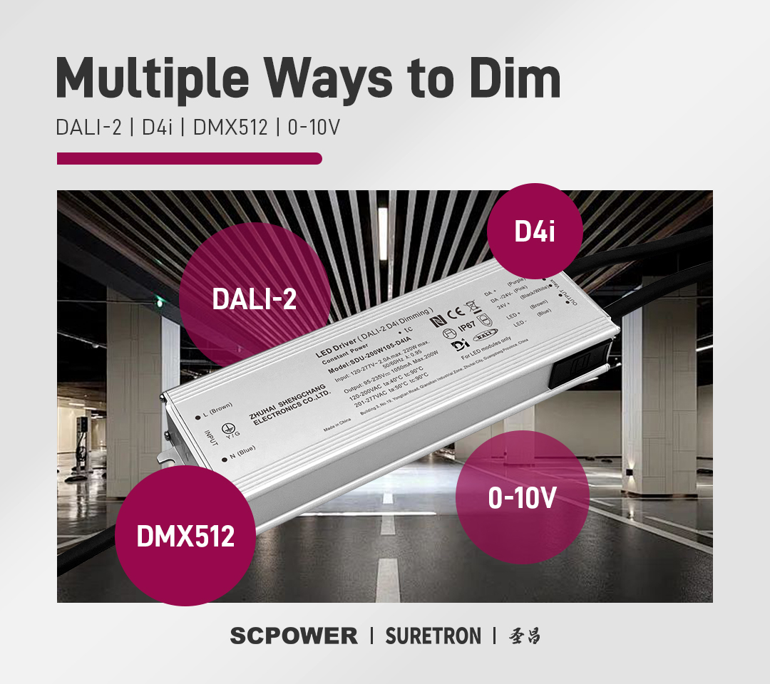 SCPOWER · Multi-Protocol Dimming DALI-2 D4i DMX512 0-10V