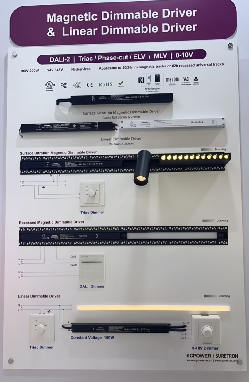 e3d158ba-cc9c-4312-a775-47cced438047