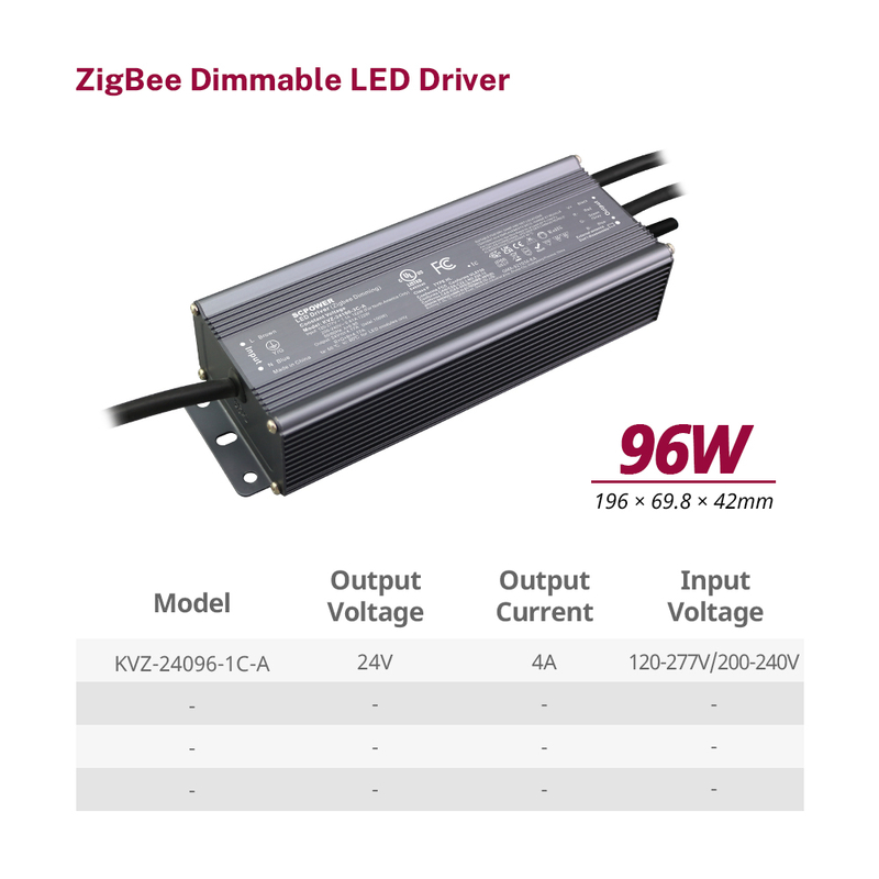 96 واط 100 واط 120 واط CV RGB CW زيجبي تويا تطبيقات الحياة الذكية الجهد المستمر امدادات الطاقة 100-277 فولت 100 فولت 110 فولت 120 فولت 220 فولت 230 فولت 240 فولت