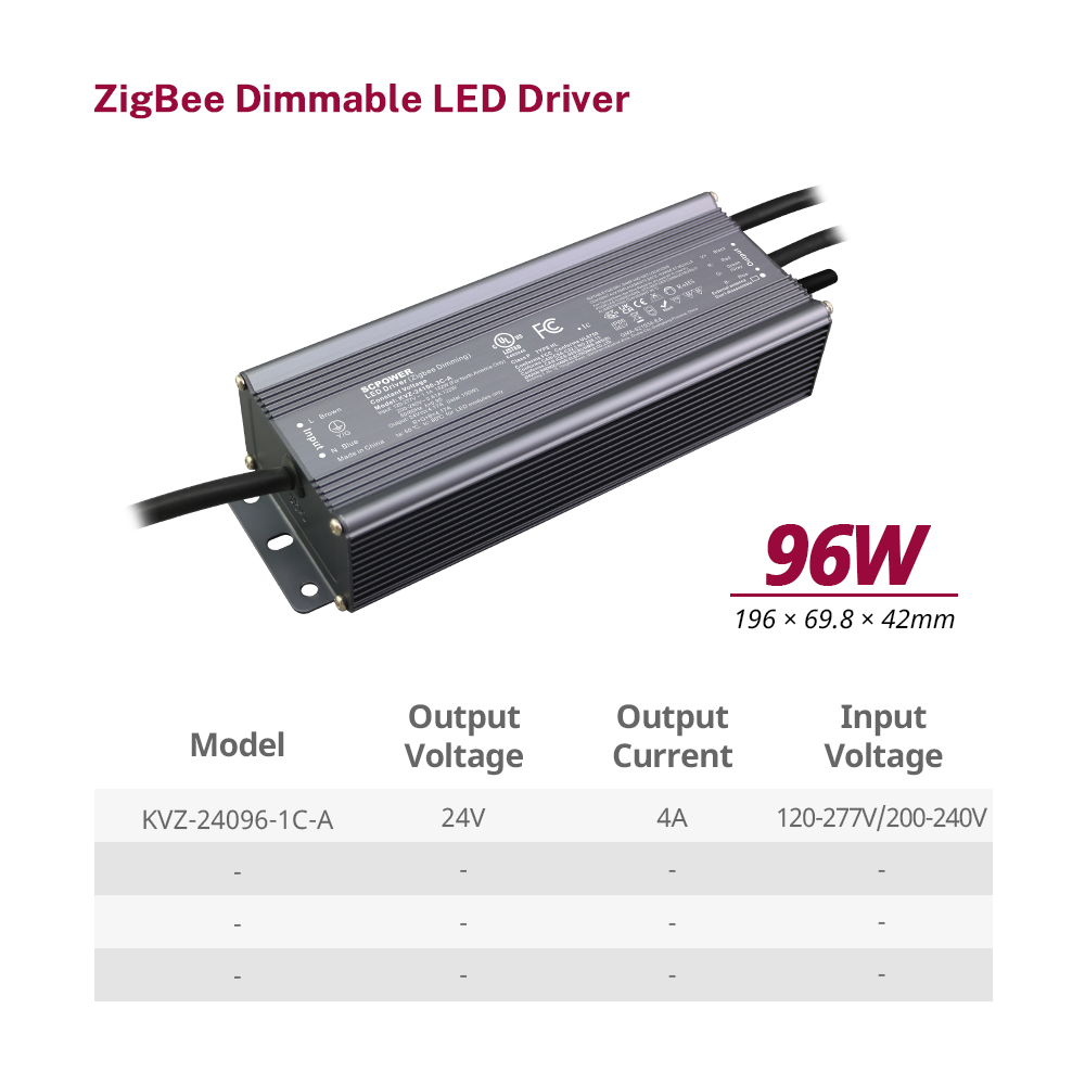 96 واط 100 واط 120 واط CV RGB CW زيجبي تويا تطبيقات الحياة الذكية الجهد المستمر امدادات الطاقة 100-277 فولت 100 فولت 110 فولت 120 فولت 220 فولت 230 فولت 240 فولت