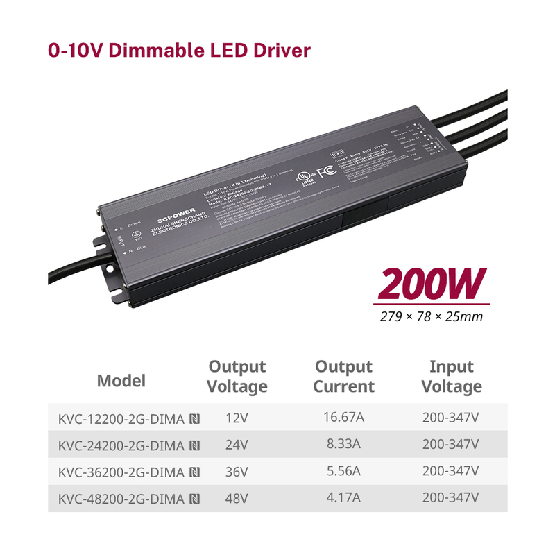 200W CCT 0-10V Constant Voltage LED Driver