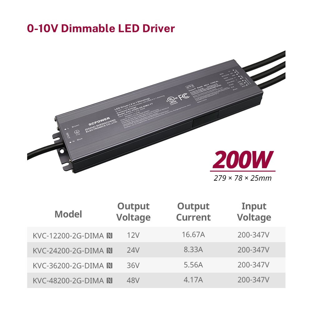 200W CCT 0-10V Constant Voltage LED Driver
