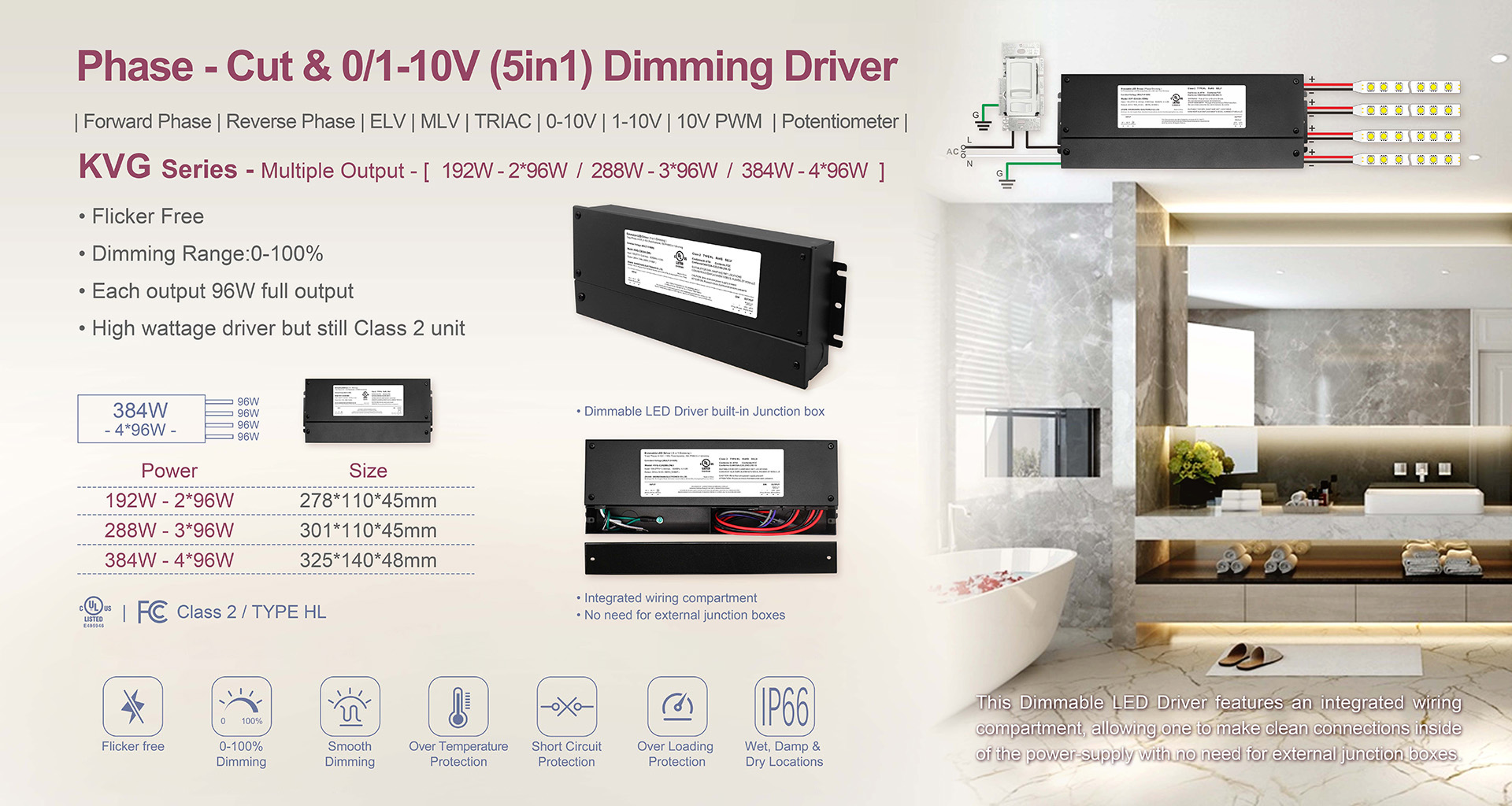 180W 192W 288W 300W 384W 60W 96W Triac 0 - 10 V Dimmable Class 2 output LED Driver CV with Junction box