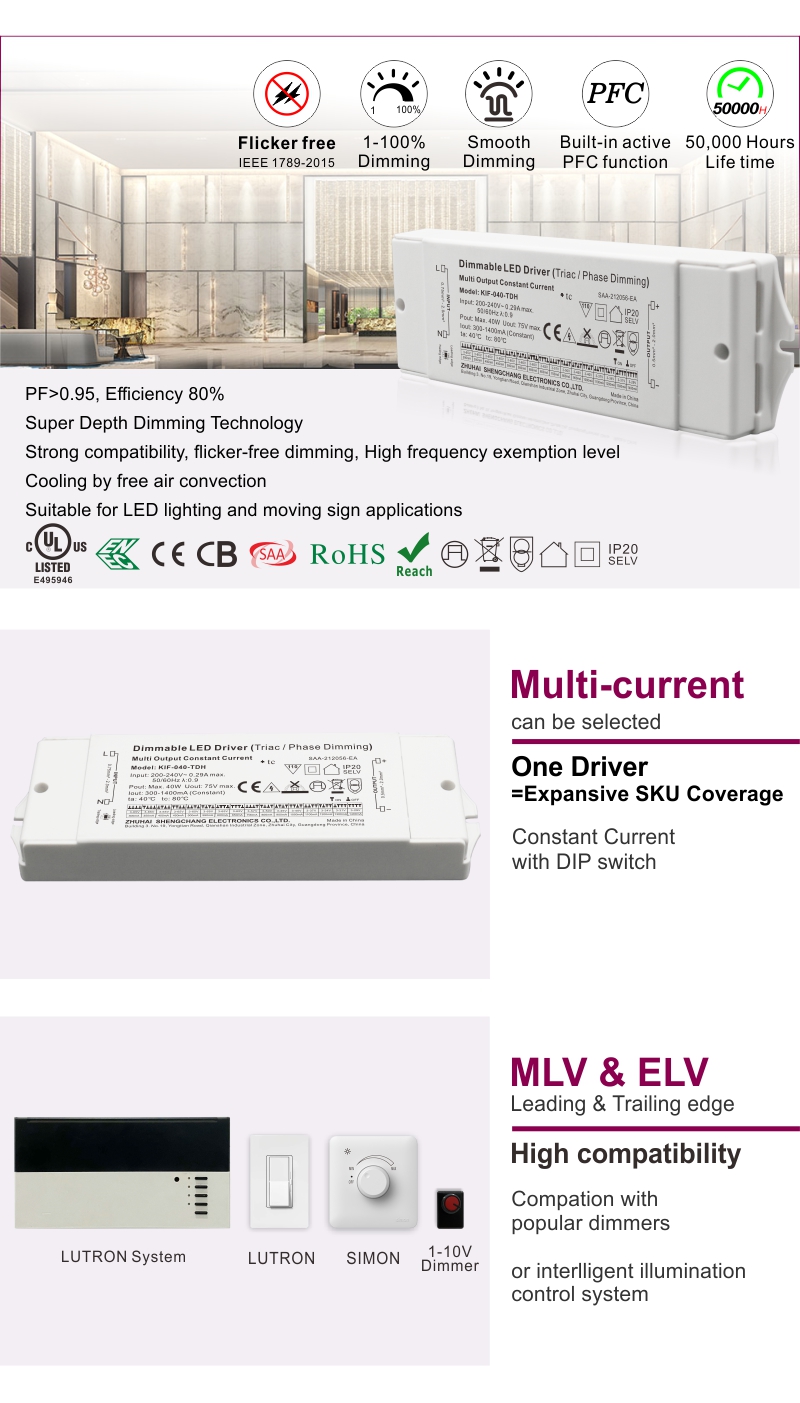 10W 20W 40W 60W Triac 0-10V Dimmable LED Driver CC 100-277v (3)