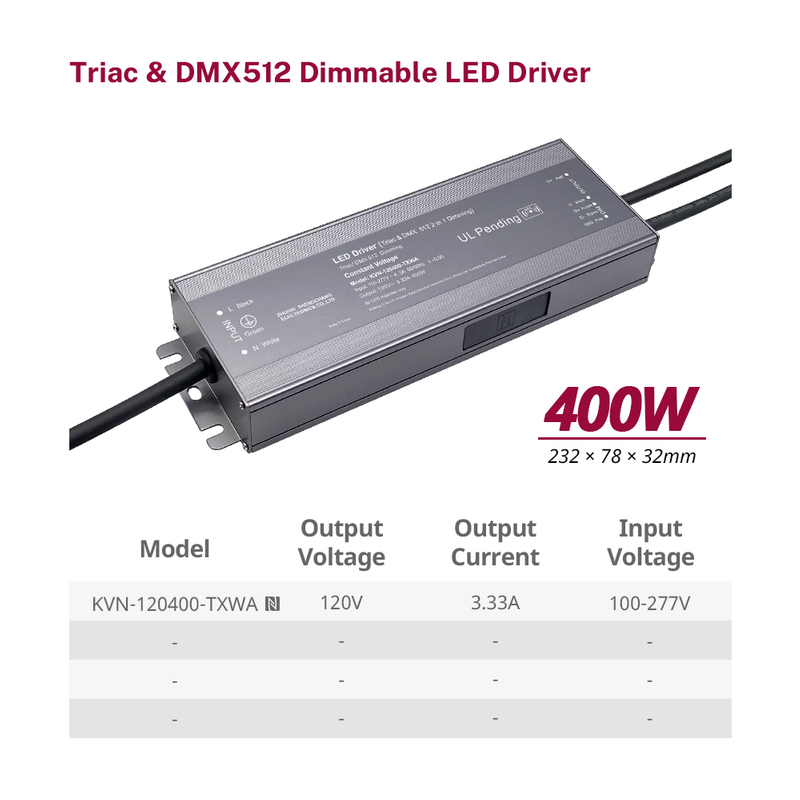150W 200W 400W 600W CV TRIAC DMX 512 LED STRIME SPORM