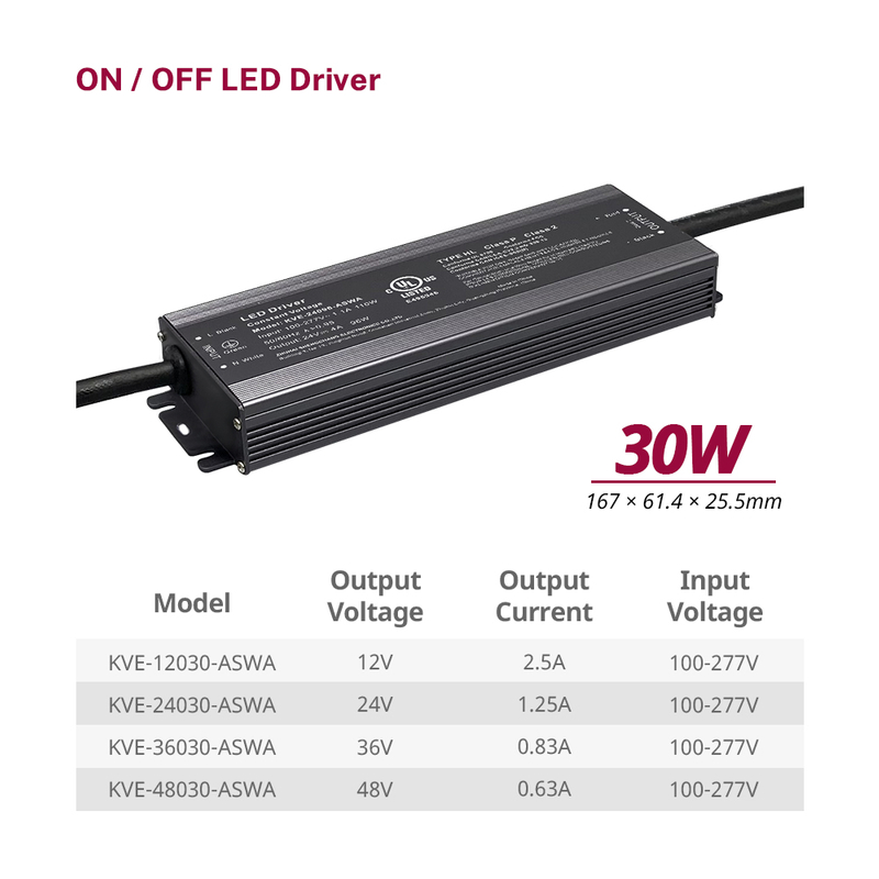 30W 60W 80W 96W 100W 120W 150W 200W 300W 500W 600W CV IP66 LED লাইটৰ বাবে চুইচিং শক্তি যোগান 100-277V