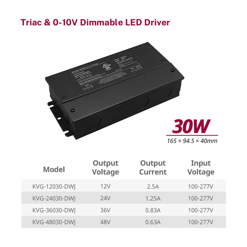 30W to 600W Triac 0-10V Dual Dimmable LED Driver CV with Junction box