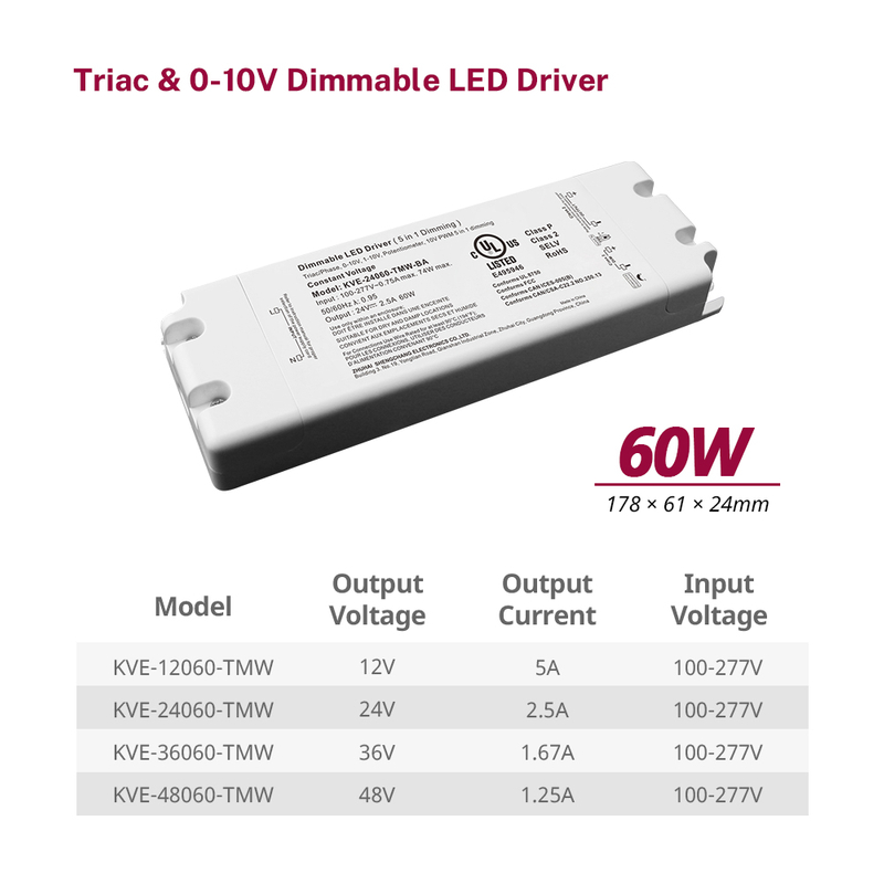 60W 80W 96W 100W Triac 0-10V Dimmable LED Drivers CV LED Lights