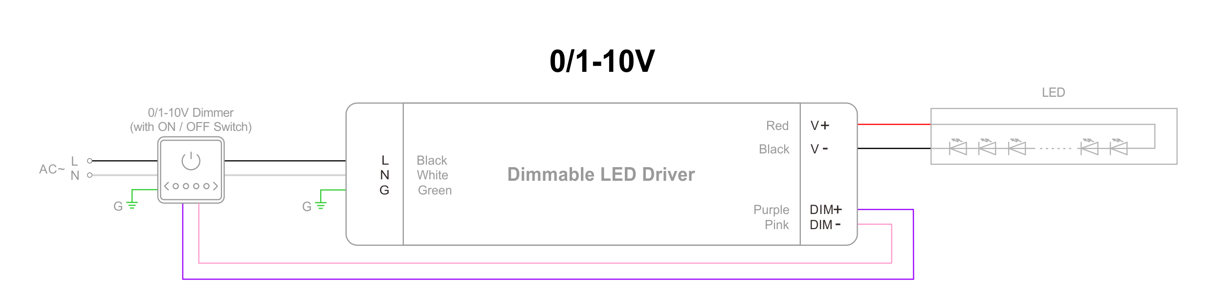 0-10V Connecting Diagram