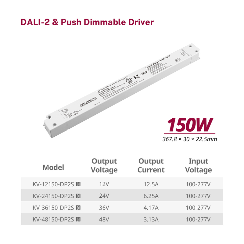 DP2 150W CV DALI 2 Push Dimmable LED Driver Linear Plastic