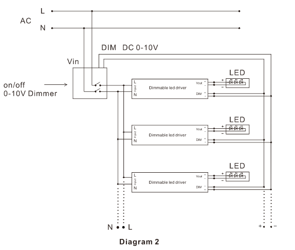 LED Power Supply Wiring Diagram