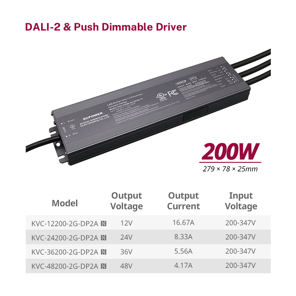 192-200W CCT DALI-2 D4i LED Driver