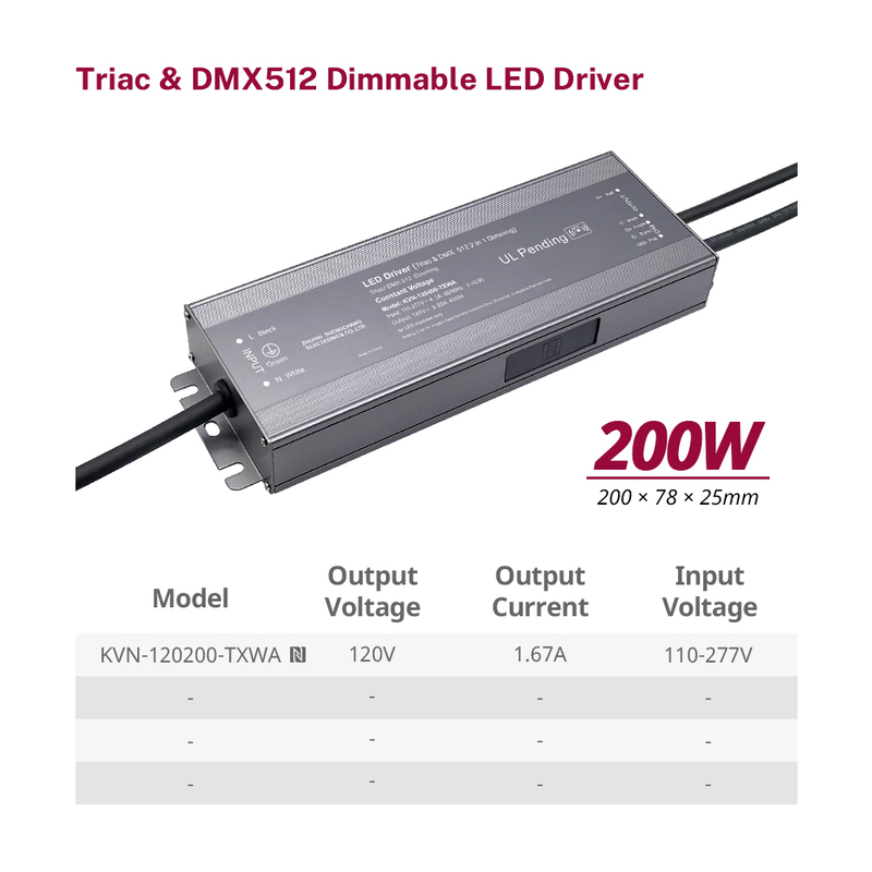 200W CV Triac DMX 512 LED Bande Alimentation mpo na 120 VDC 1.25 5 Amp LED Lumi&egrave;res