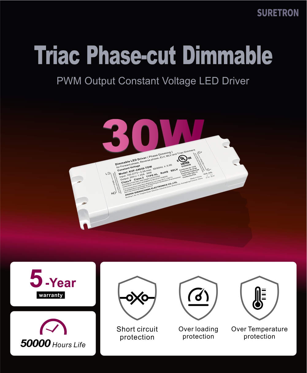 30W Triac Dimmable LED Power Supply CV 100 volt ac to 12v 24v 36v 48v (1)