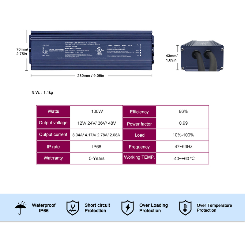 80W 96W 100W 120W Triac 0-10V Dimmable LED Driver CV 12vdc 24vdc 36vdc 48vdc 100v 120-277v input