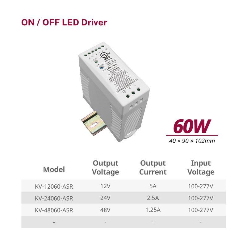 60W 96W 100W ON/ OFF LED Lights LED Power Supply 12v 124v 36v 48v ac input
