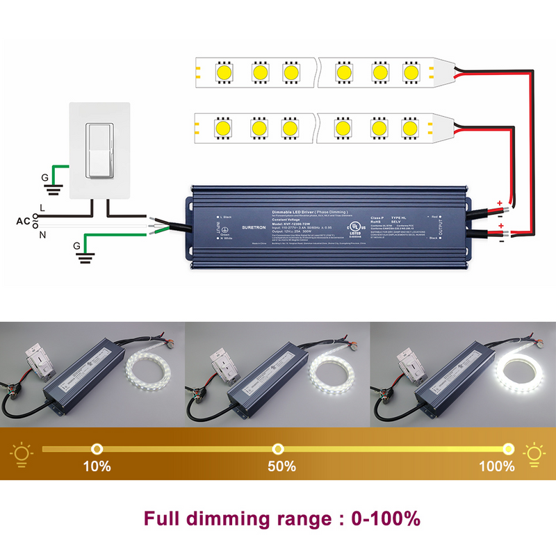 300W 12V 24V 36V 48V DC 100-277Vac (us) Constant Votage Triac Dimmable Led Power Supply