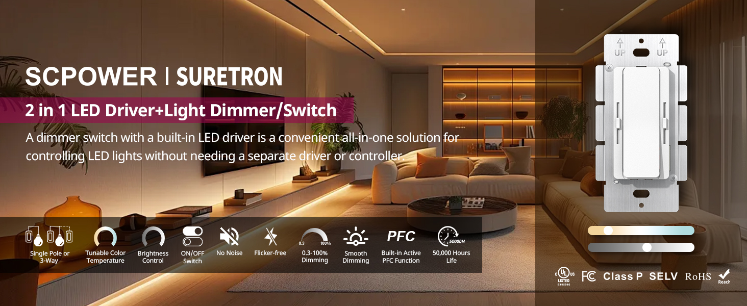 60W 96W 120W 160W CV 2CH Dimming CCT Driver + Dimmer 2 in 1 of Wired Switching Led Lighting