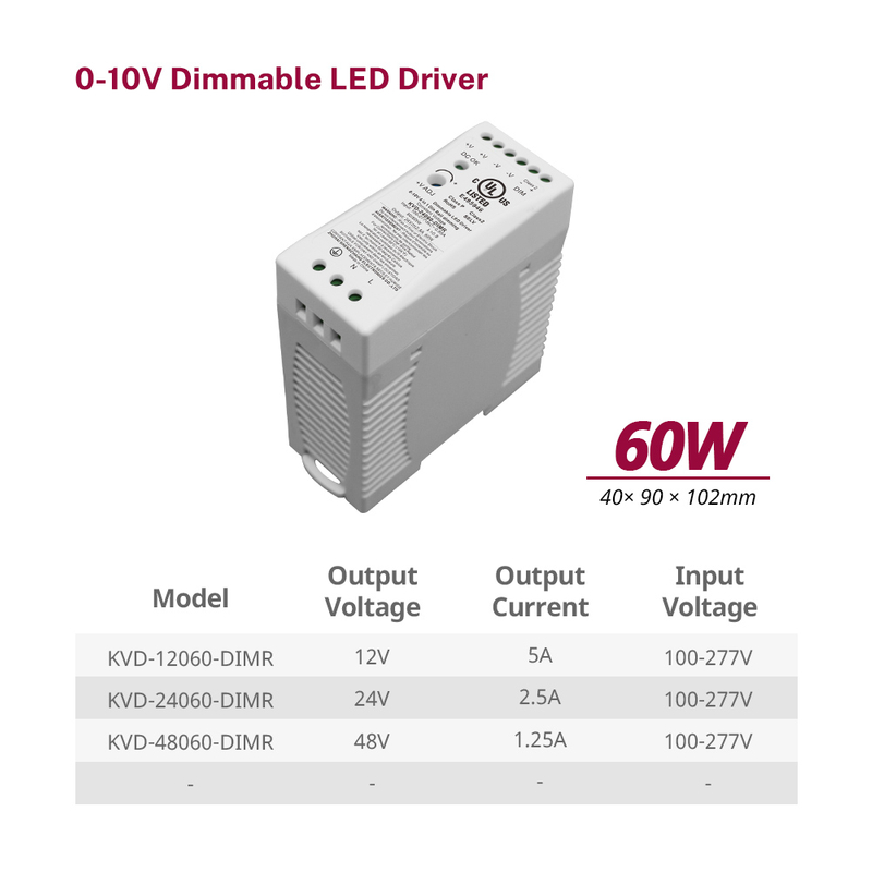60W 0-10V Plastic Din Rail Driver Dimmable LED Driver CV 100 ac to 12v 24v 48v dc output Made in Vietnam