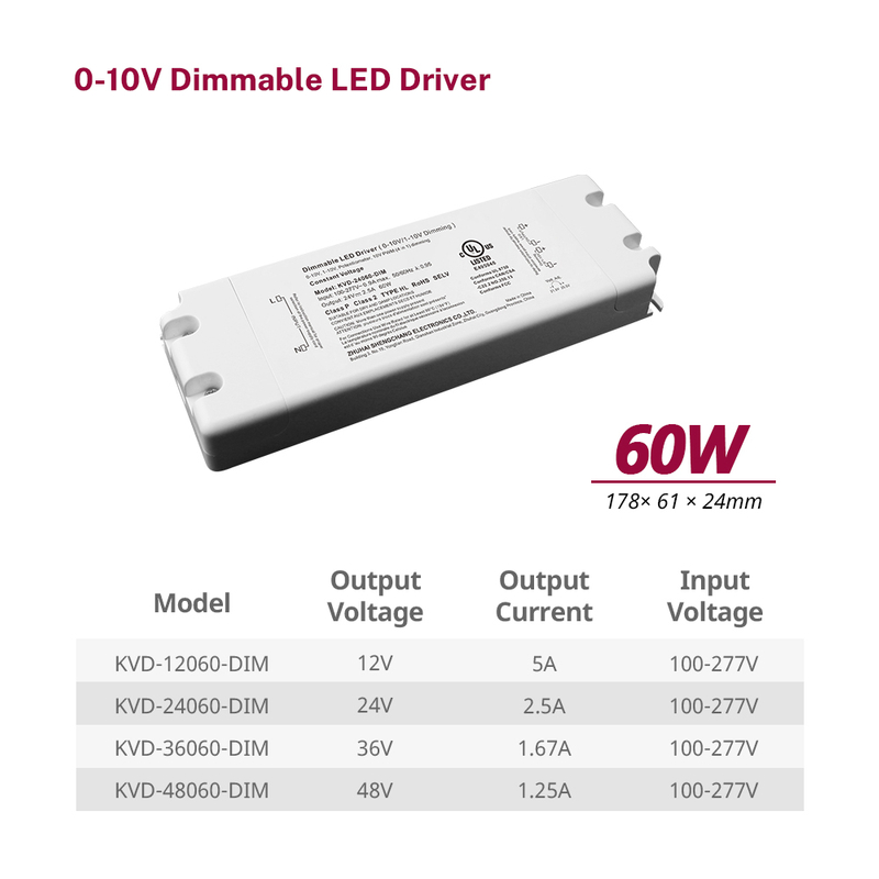 60W CV 0-10V Dimmable LED Power Supply for Lutron Dimmer