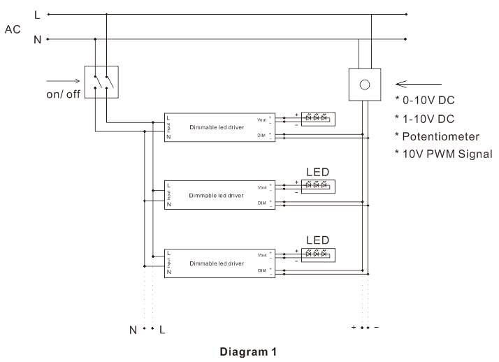 0-10V LED Power Supply Wiring Diagram