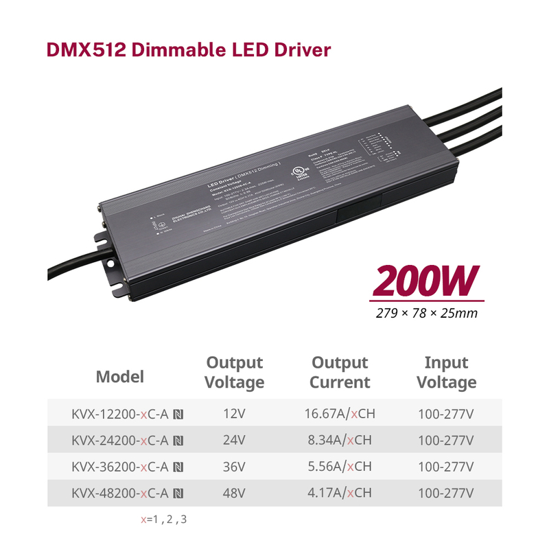 150W 200W CV Dimming CW RGB RGBW RGBCW DMX LED Drivers 12V 24V 36V 48V