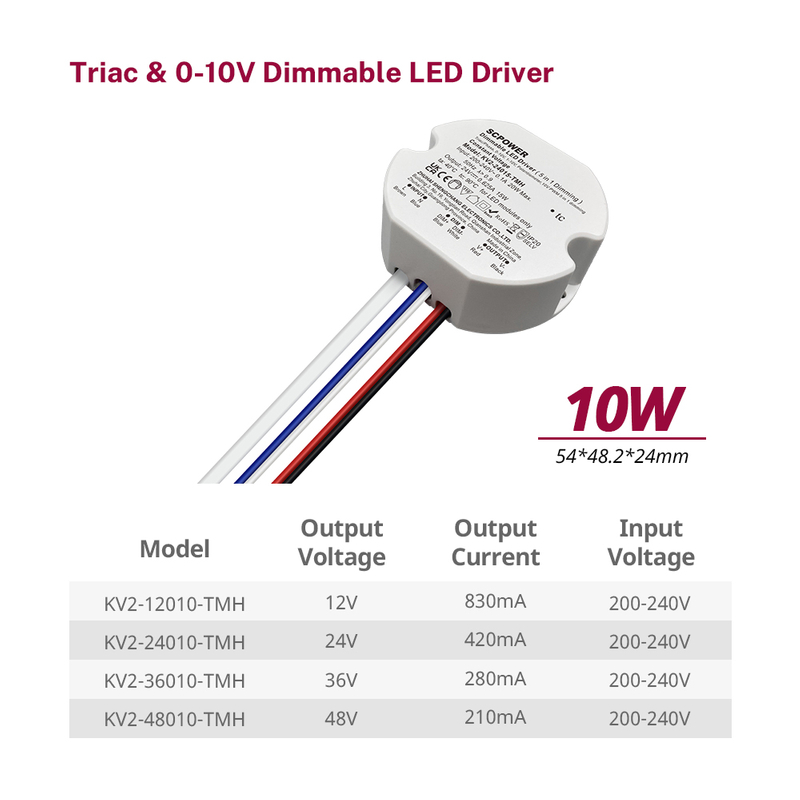 10 15 20 25 30 40 Watt Triac 0-10V&nbsp;Dimmable LED Driver CV Circular Plastic