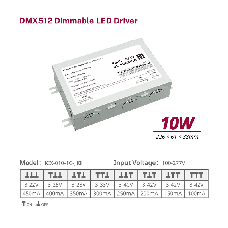 10W 20W 40W 60W DC Σταθερό ρεύμα ρεύματος DMX512 Dimmable LED