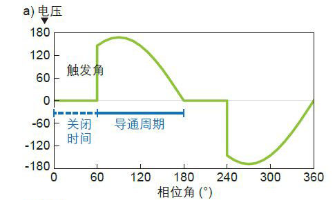fdc307b1-5956-4ffa-b03d-5c4a6909b0c8