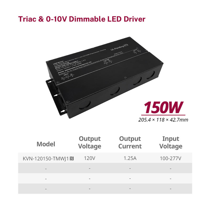150W 200W 400W 600W CV TRIAC 0 10V ΛΟΓΑ