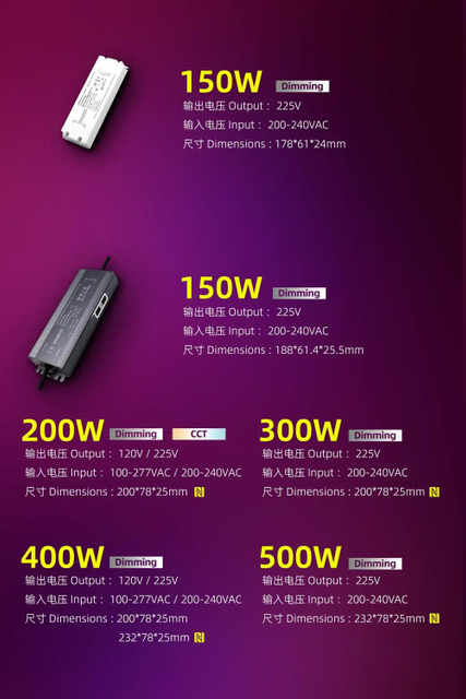 led strip led driver (6)