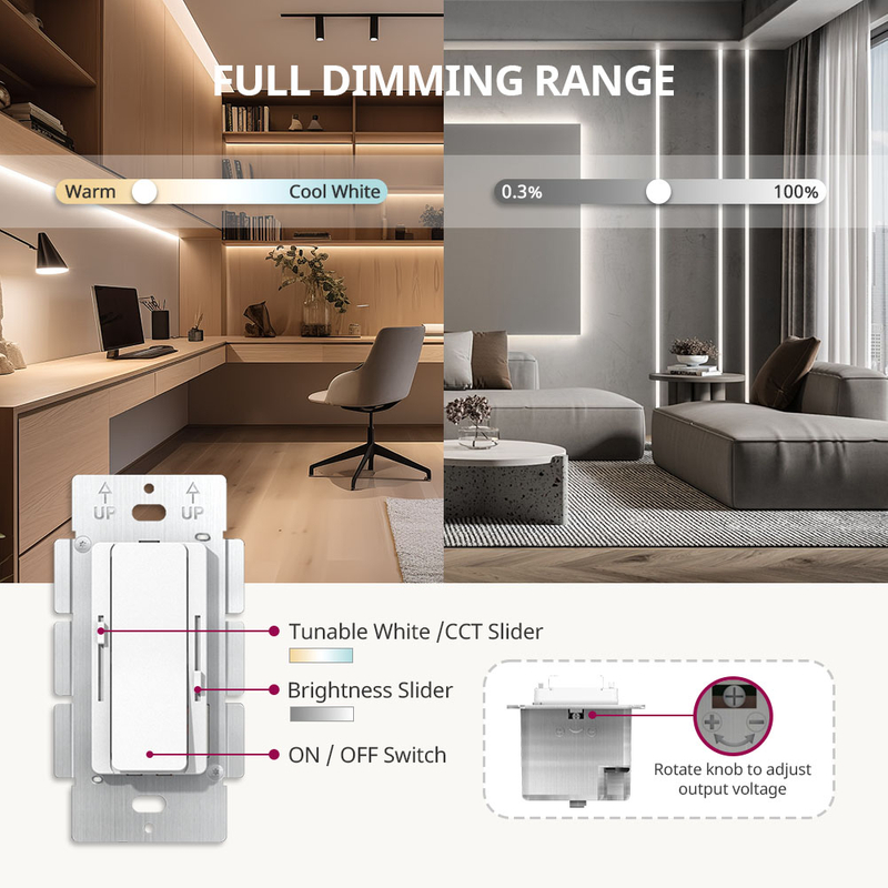60W 96W 120W 160W CV 2CH Dimming CCT Driver + Dimmer 2 in 1 of Wired Switching Led Lighting
