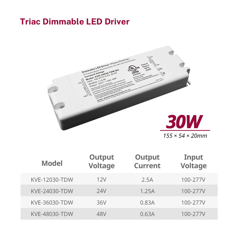 30W 60W 80W 96W 100W Triac Dimmeble LED -toiteallikate CV LED -tulede baaride jaoks