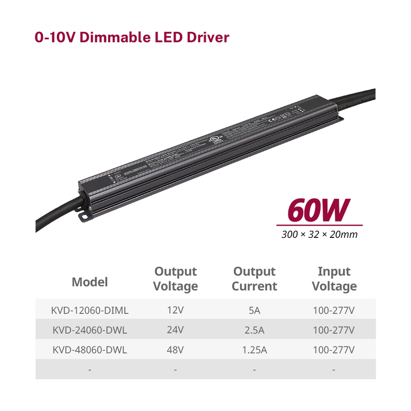 60W CV 0-10V Dimmable Outdoor Linear LED Power Supply for LED Fixtures