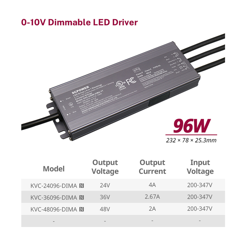  96W 0-10V Dimmable Constant Voltage LEDDriver 200V -347V AC