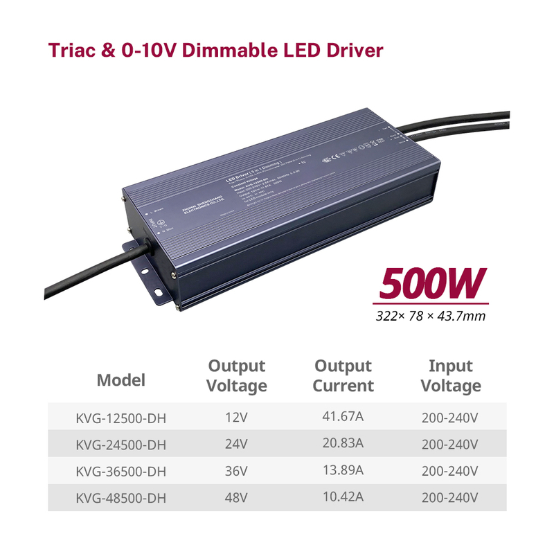 500 600 vatų Triac 0-10 V pritemdomas LED vairuotojas CV Luminaria