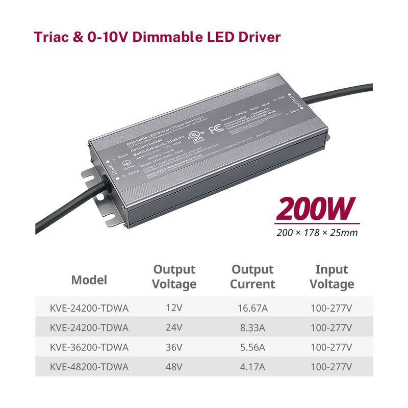 200W 300W Dim to Warm Triac Dimmable Power Supplys CV for Sale