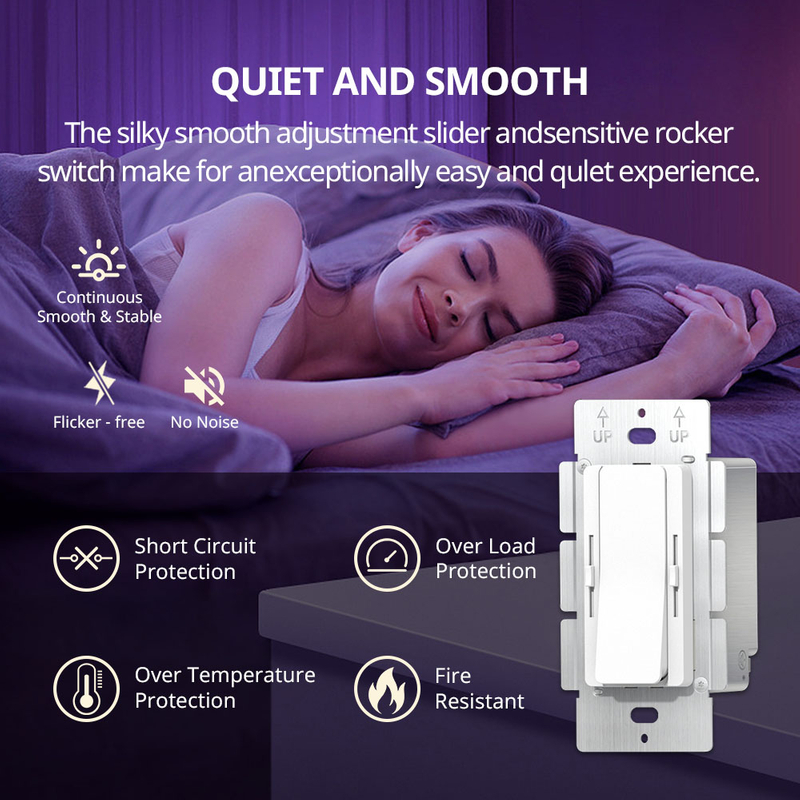 60W 96W 120W 160W CV 2CH Dimming CCT Driver + Dimmer 2 in 1 of Wired Switching Led Lighting