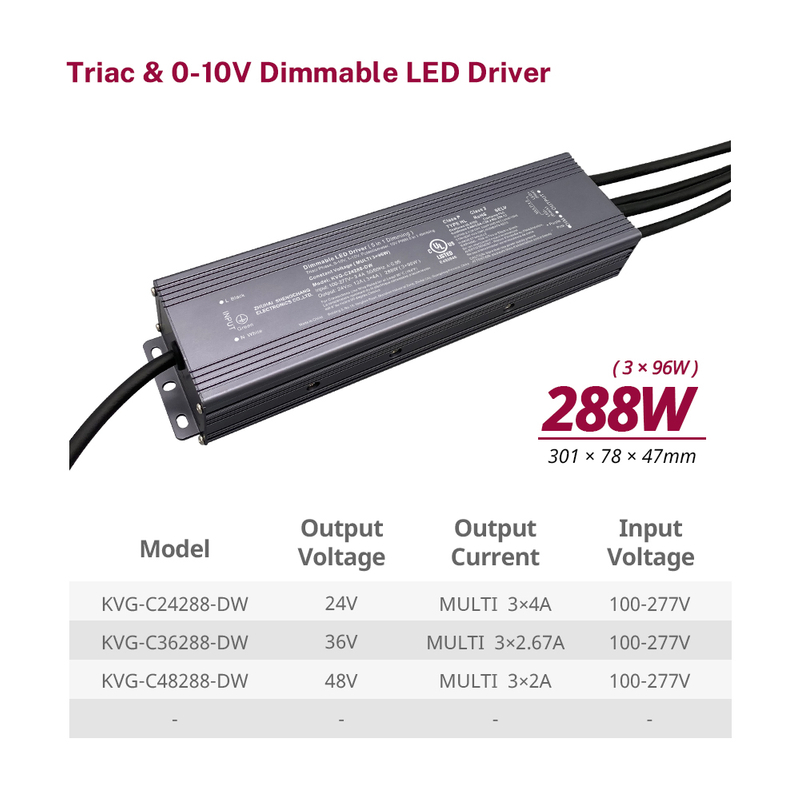 Class 2 180W 192W 288W 300W 384W Triac 0-10V Dimmable LED Driver CV 100V 110V 120V 277V AC Input
