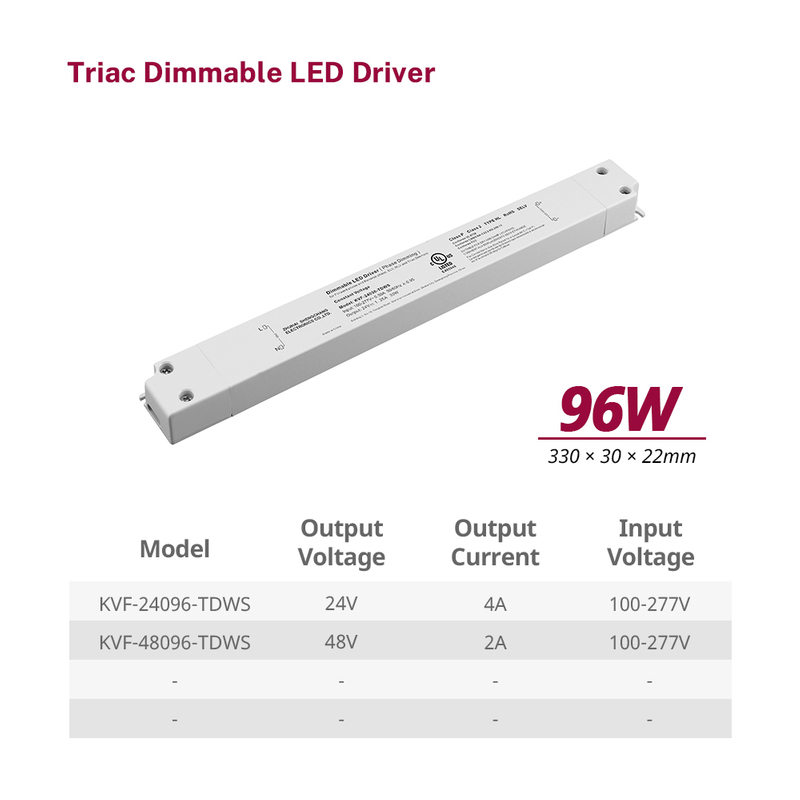 96W 100W Triac Dimmable Linear LED Power Supply CV for led lamp light