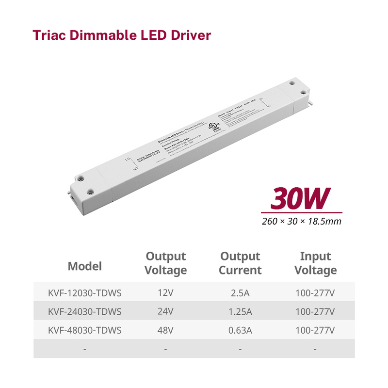 30W 36W Triac Dimmable Linear LED Power Supply CV for led strip light