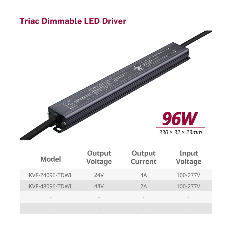 96w 100w 100w triac dimmable led herim-pahefana cv ho an'ny cont controller lutron