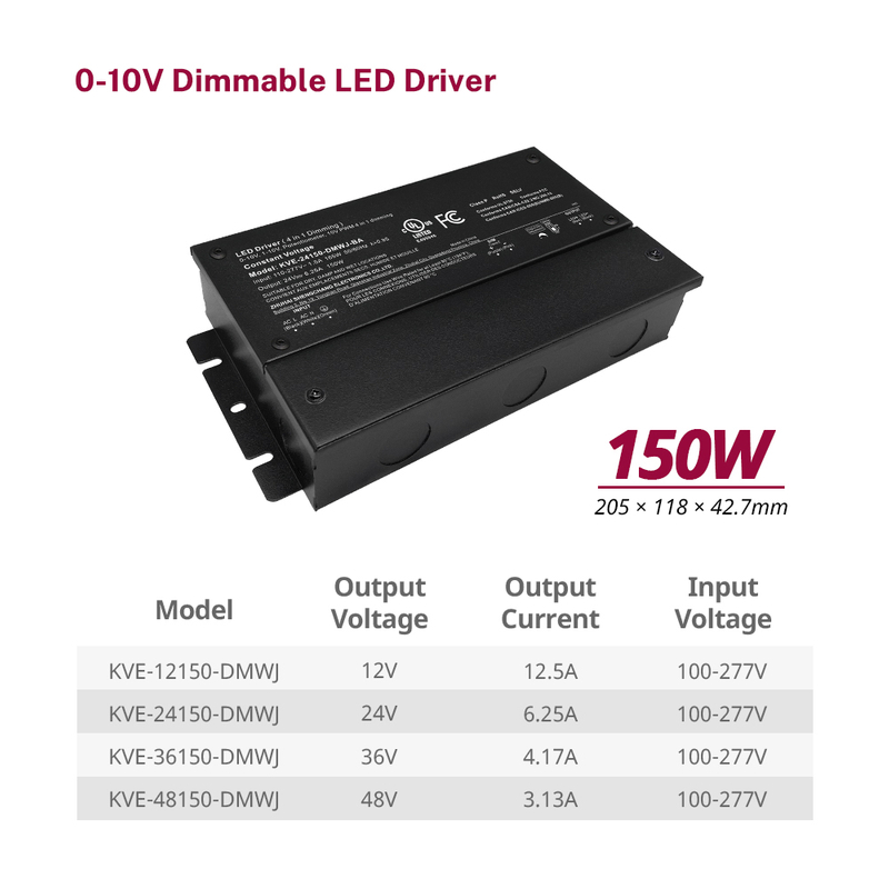 150W CV 0-10V Dimmable LED Power Supplies with Junction Box