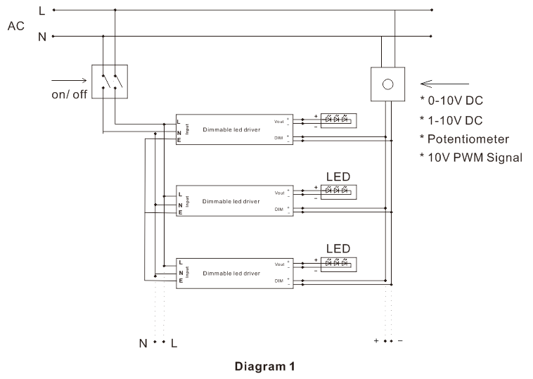 pwm 10V LED Power Supply Wiring Diagram